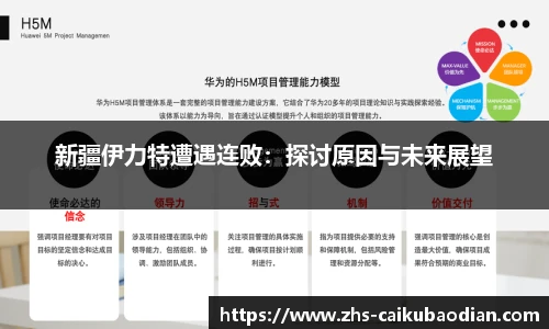 新疆伊力特遭遇连败：探讨原因与未来展望